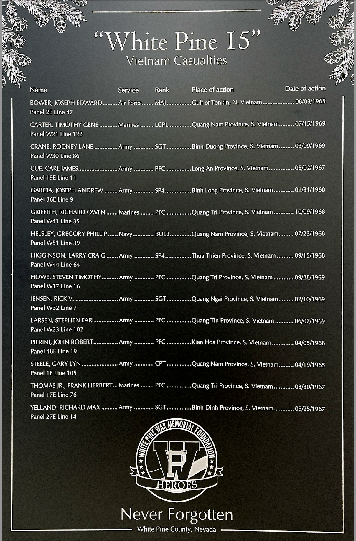 Veteran Custom Panel Various Sizes